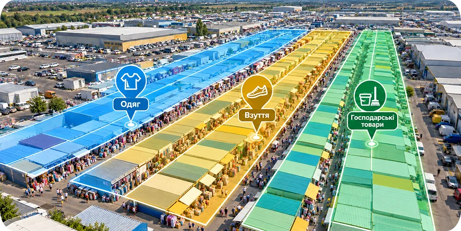 Торгові вулиці з категоріями одягу, взуття та господарчих товарів